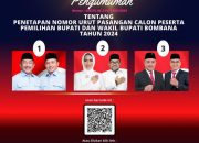 Nomor Urut Pasangan Calon Bupati dan Wakil Bupati Bombana