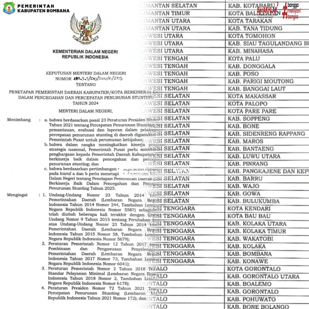 PRESTASI STUNTING. Bombana ditetapkan sebagai Daerah Berkinerja Baik dalam Percepatan Penurunan Stunting 2024 oleh Kementerian Dalam Negeri (Kemendagri). Penetapan ini menjadi bukti keberhasilan Pemda dalam menjalankan program intervensi gizi dan kesehatan secara kolaboratif.